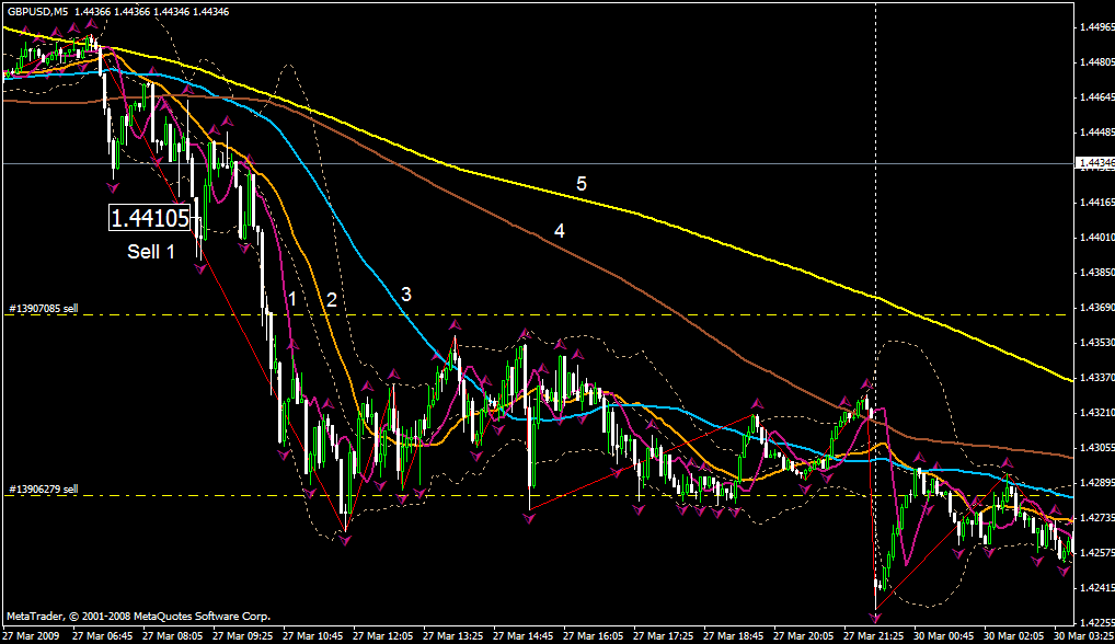 Увеличить рисунок