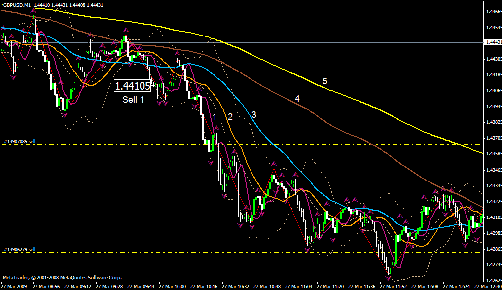 Увеличить рисунок